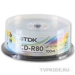 Диски CD, DVD