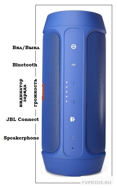 Колонка портативная JPL X7REEM3 синяя BLUETOOTH/microSD