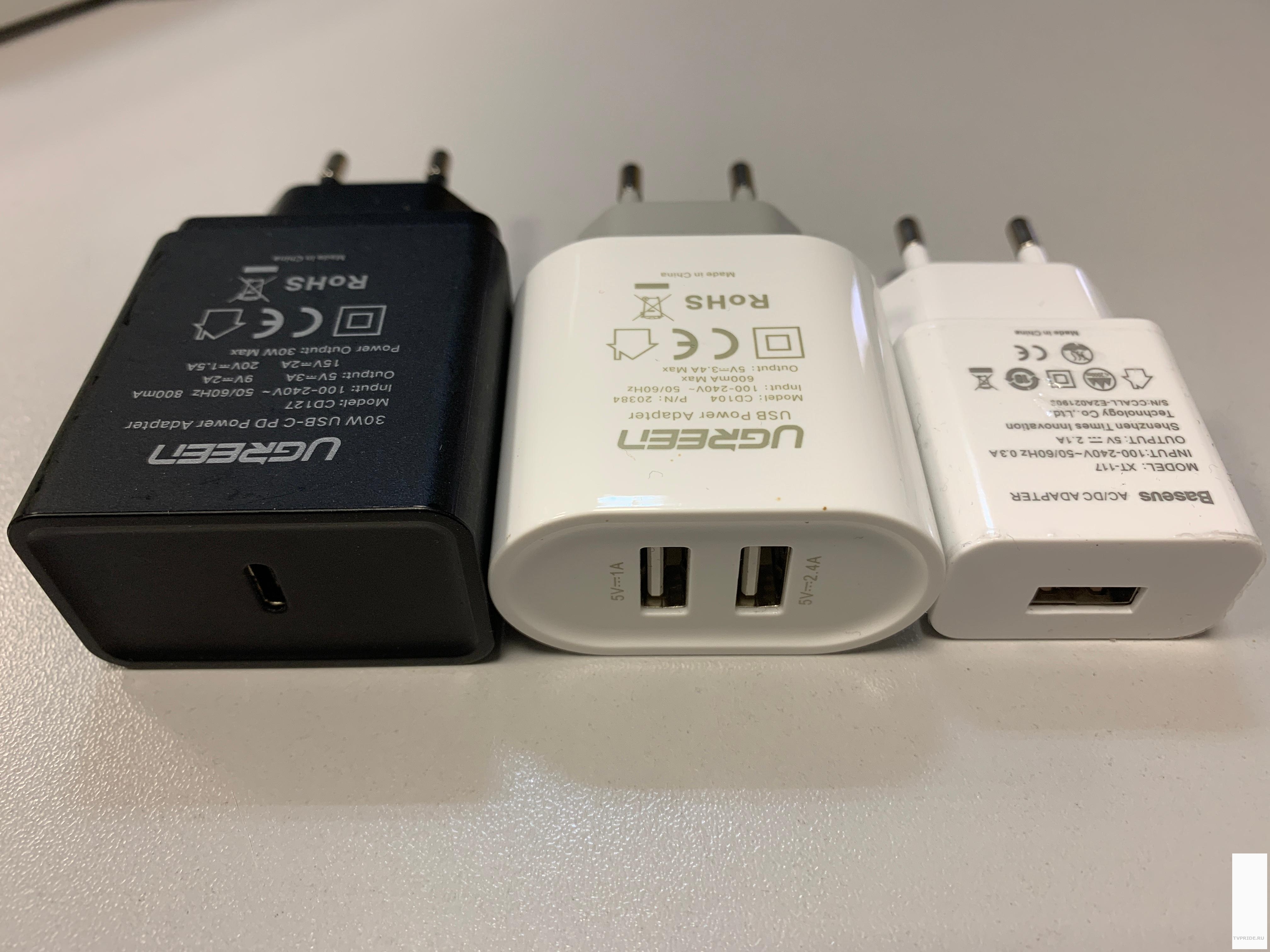 ЗУ USB сеть 15W SMART QC3.0