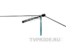 Эфирные антенны