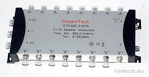 Спутниковые конверторы