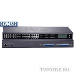 Телефоны, факсы