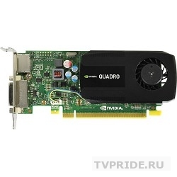 Видеокарты