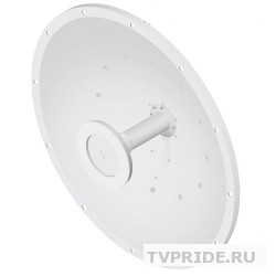 Wi-Fi антенны