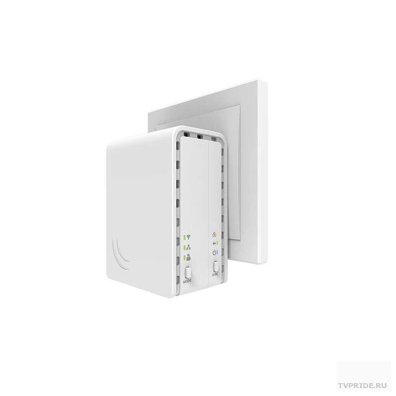 MikroTik PL7411-2nD Точка доступа PWR-Line AP RouterOS L4, European plug Type C